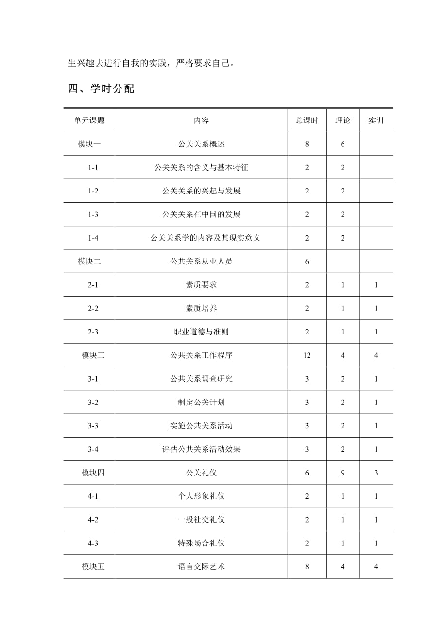 公共关系基础教学大纲microsoft-word-文档_第2页