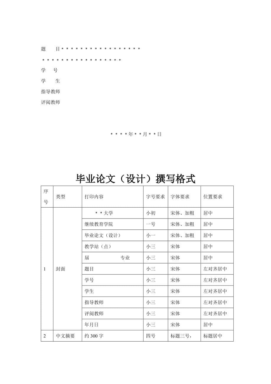 关于编写毕业设计(论文)、组织毕业论文答辩的基本要求_第5页