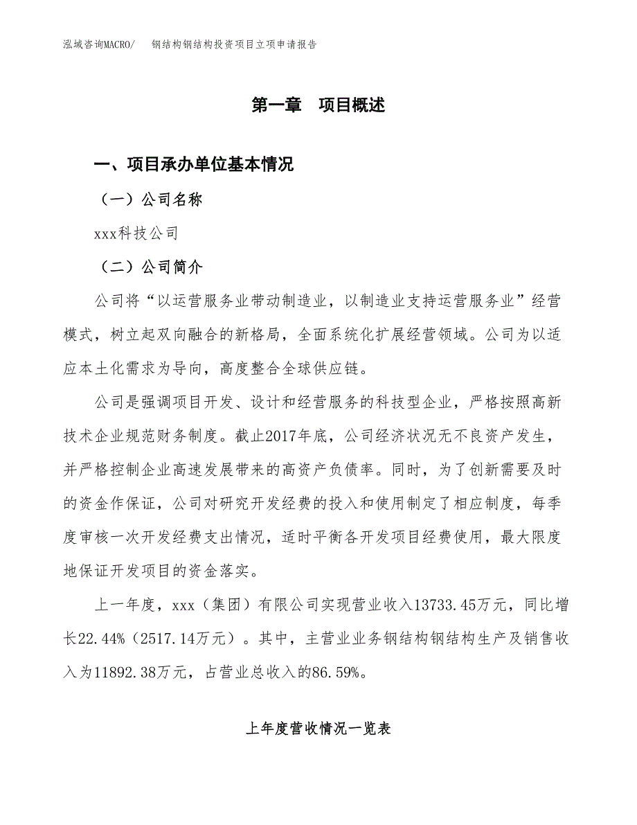 钢结构钢结构投资项目立项申请报告（总投资12000万元）.docx_第2页