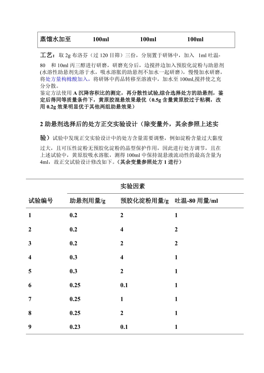 布洛芬混悬液的研制_第3页