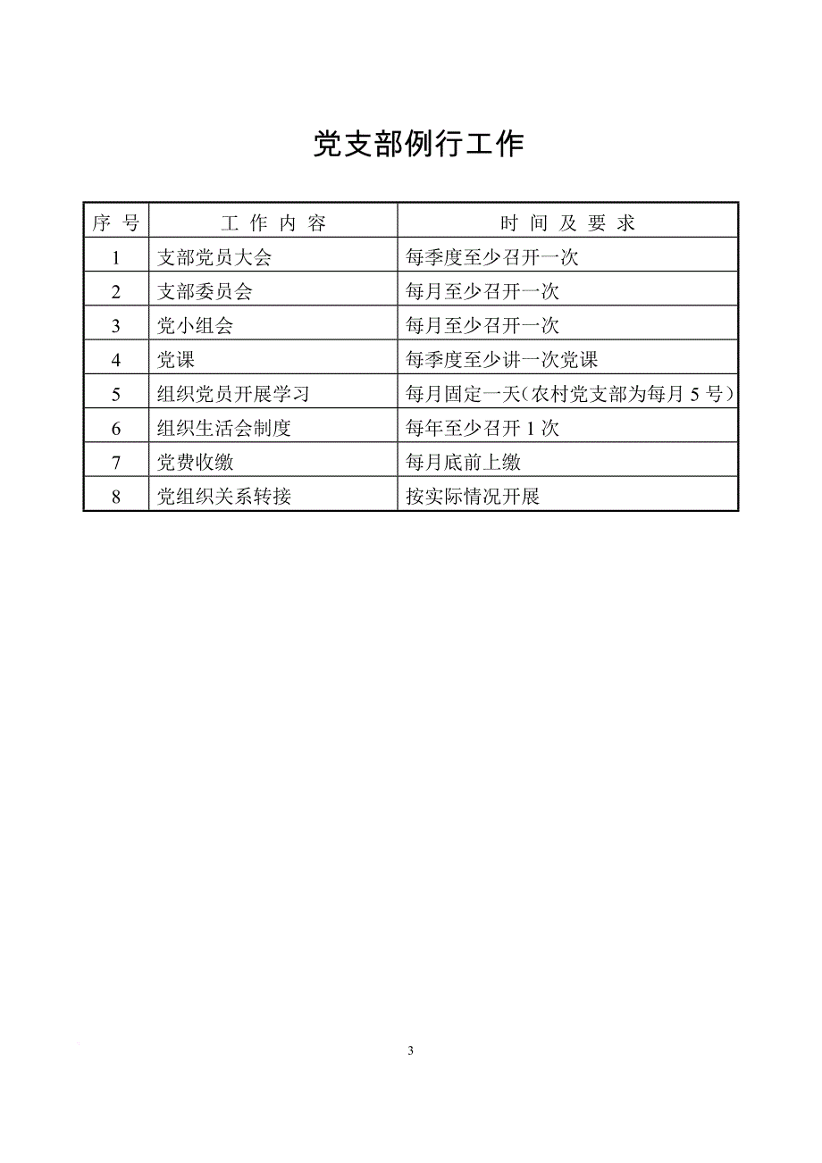 党员积分量化记录本党员积分管理.doc_第3页