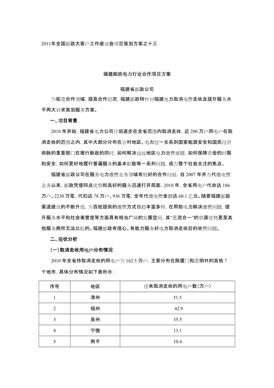 邮政电力行业合作项目综合方案_第1页