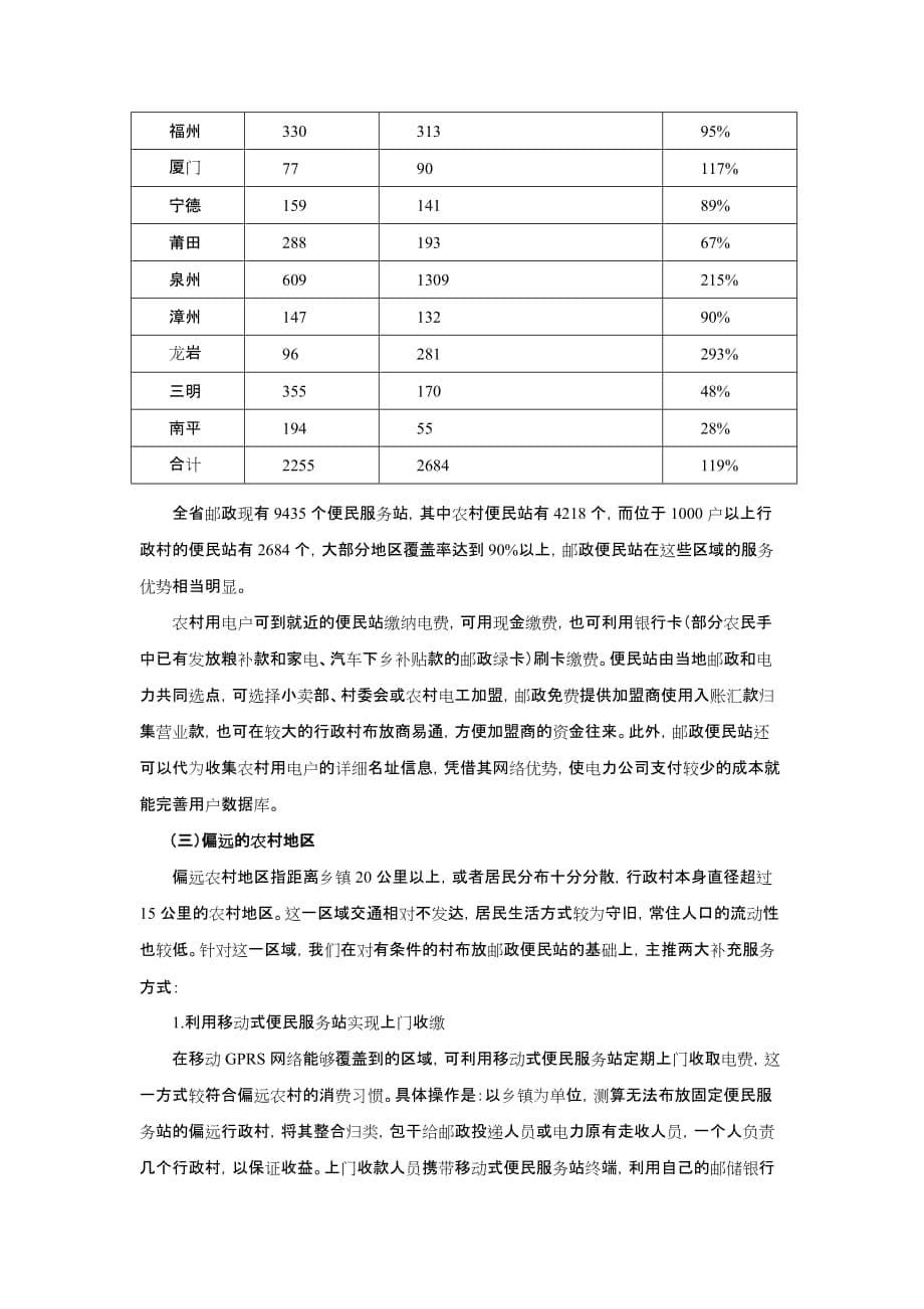 邮政电力行业合作项目综合方案_第5页