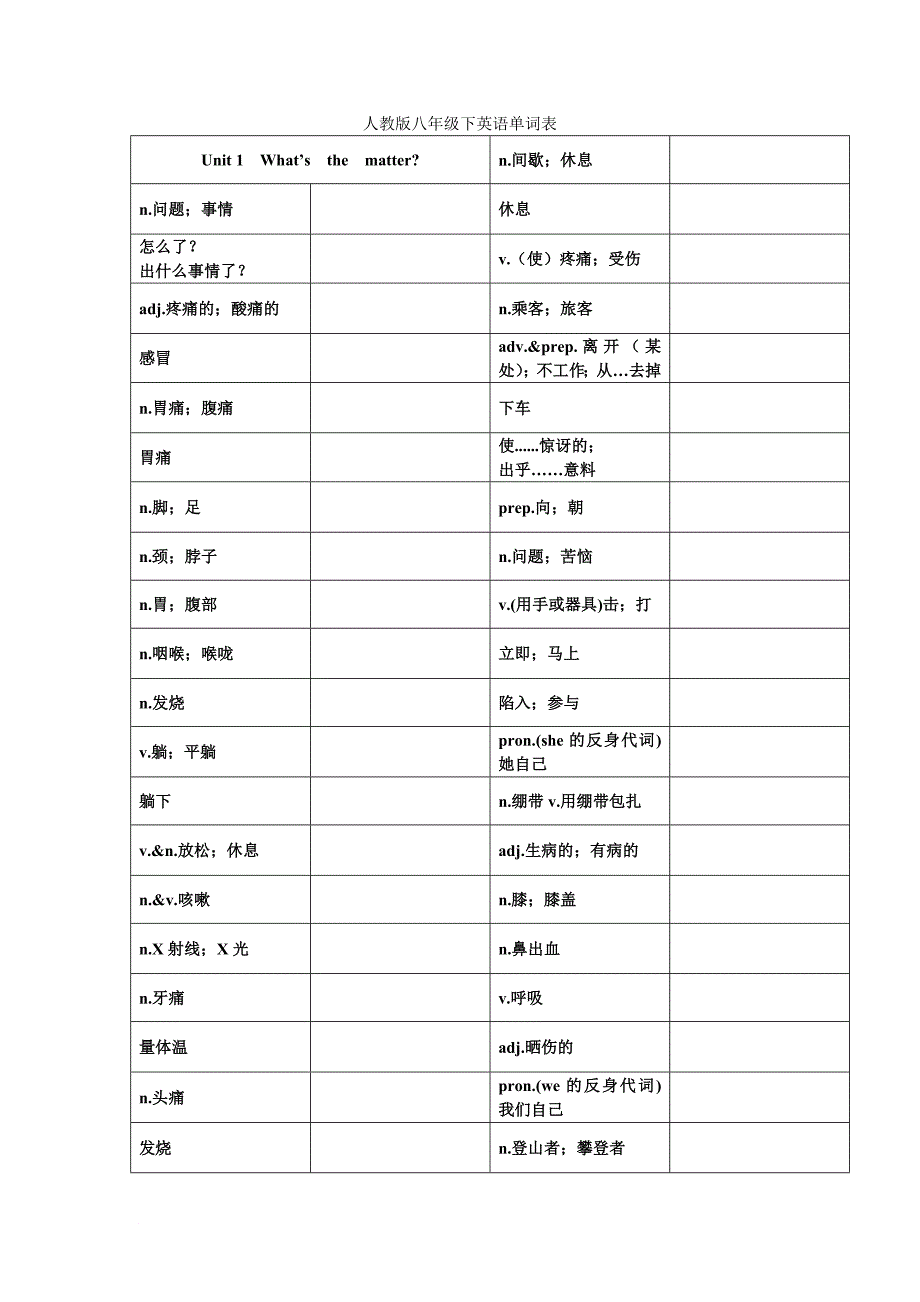 八年级下册英语单词表(人教版).doc_第1页