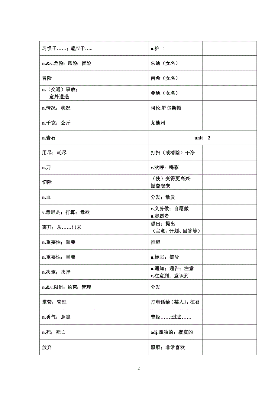 八年级下册英语单词表(人教版).doc_第2页