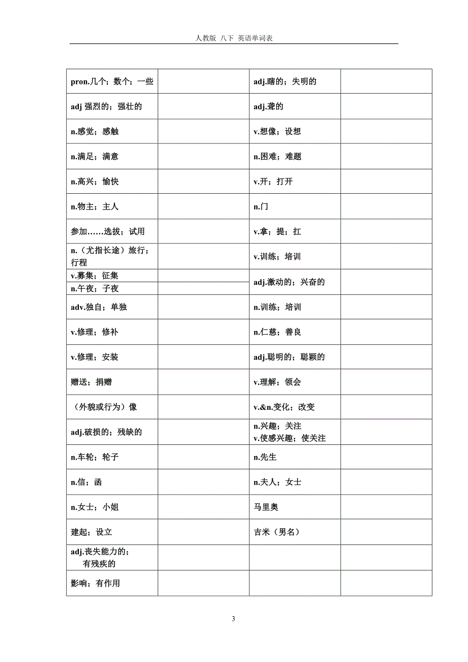 八年级下册英语单词表(人教版).doc_第3页