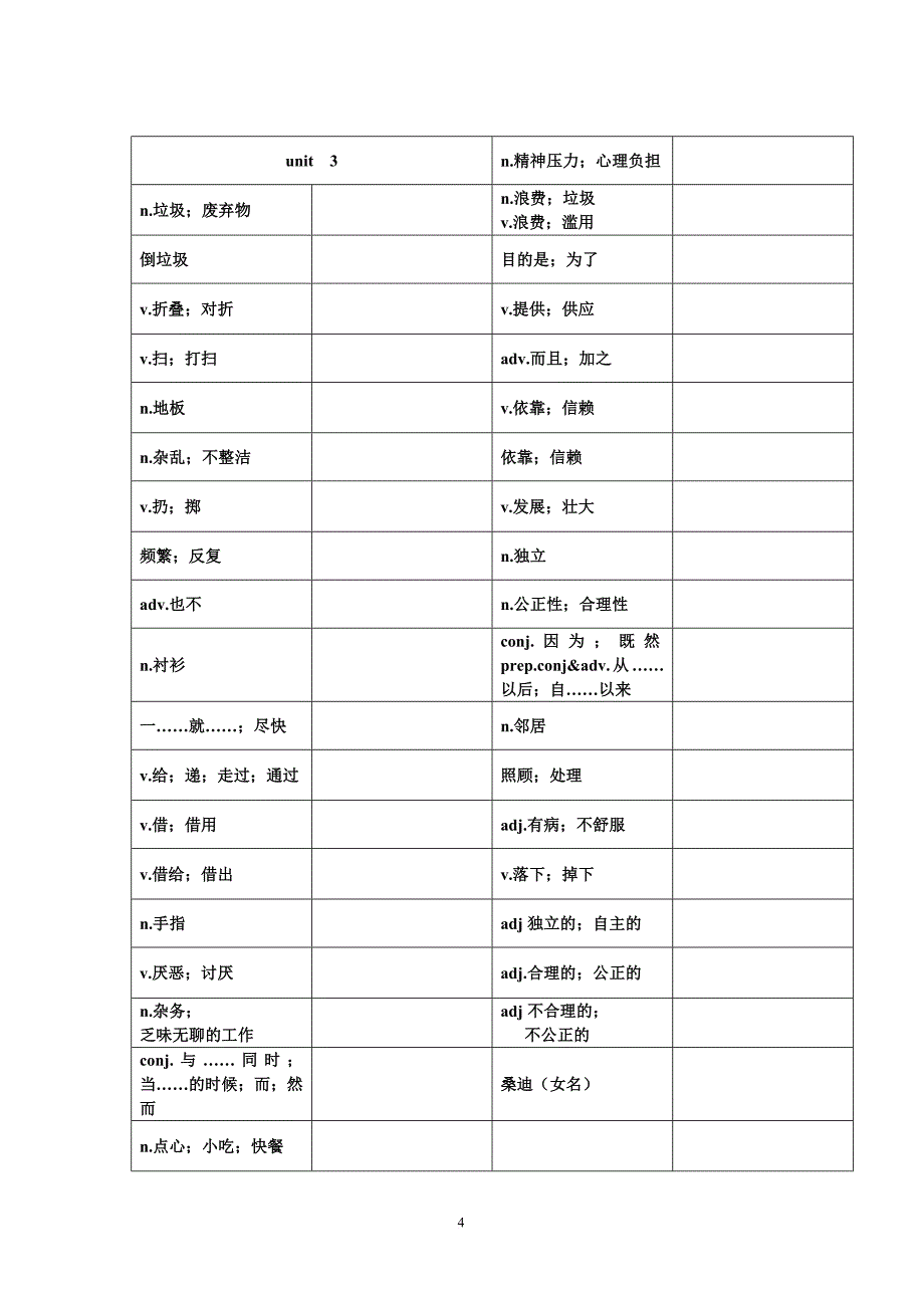 八年级下册英语单词表(人教版).doc_第4页