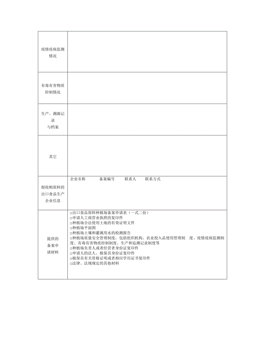 出口农产品种植基地备案资料清单资料_第4页