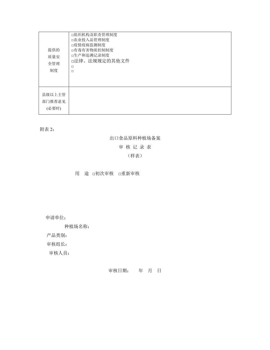 出口农产品种植基地备案资料清单资料_第5页