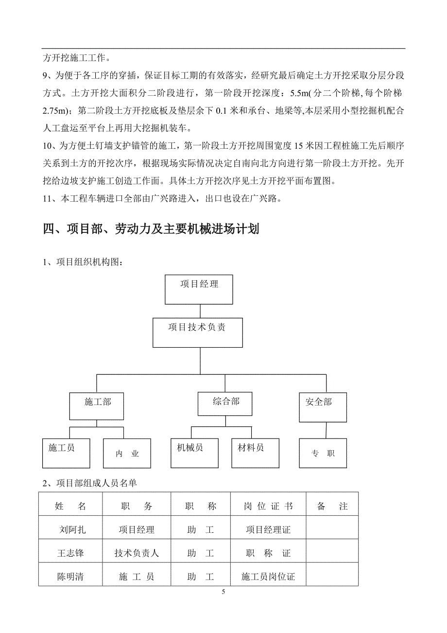 万科金域蓝湾地下室土方工程施工资料_第5页