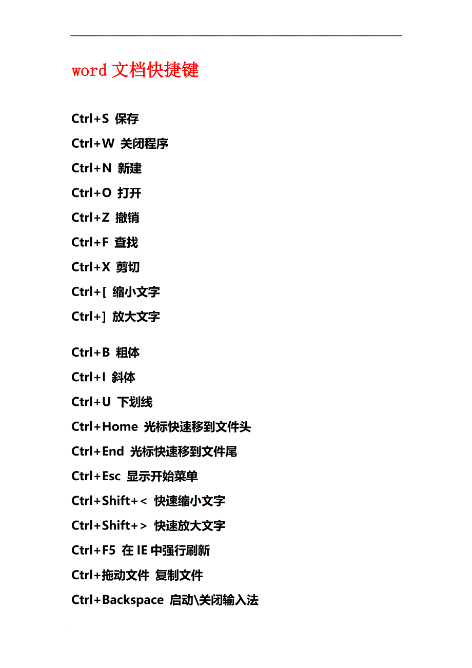 全部word文档快捷键.doc_第1页