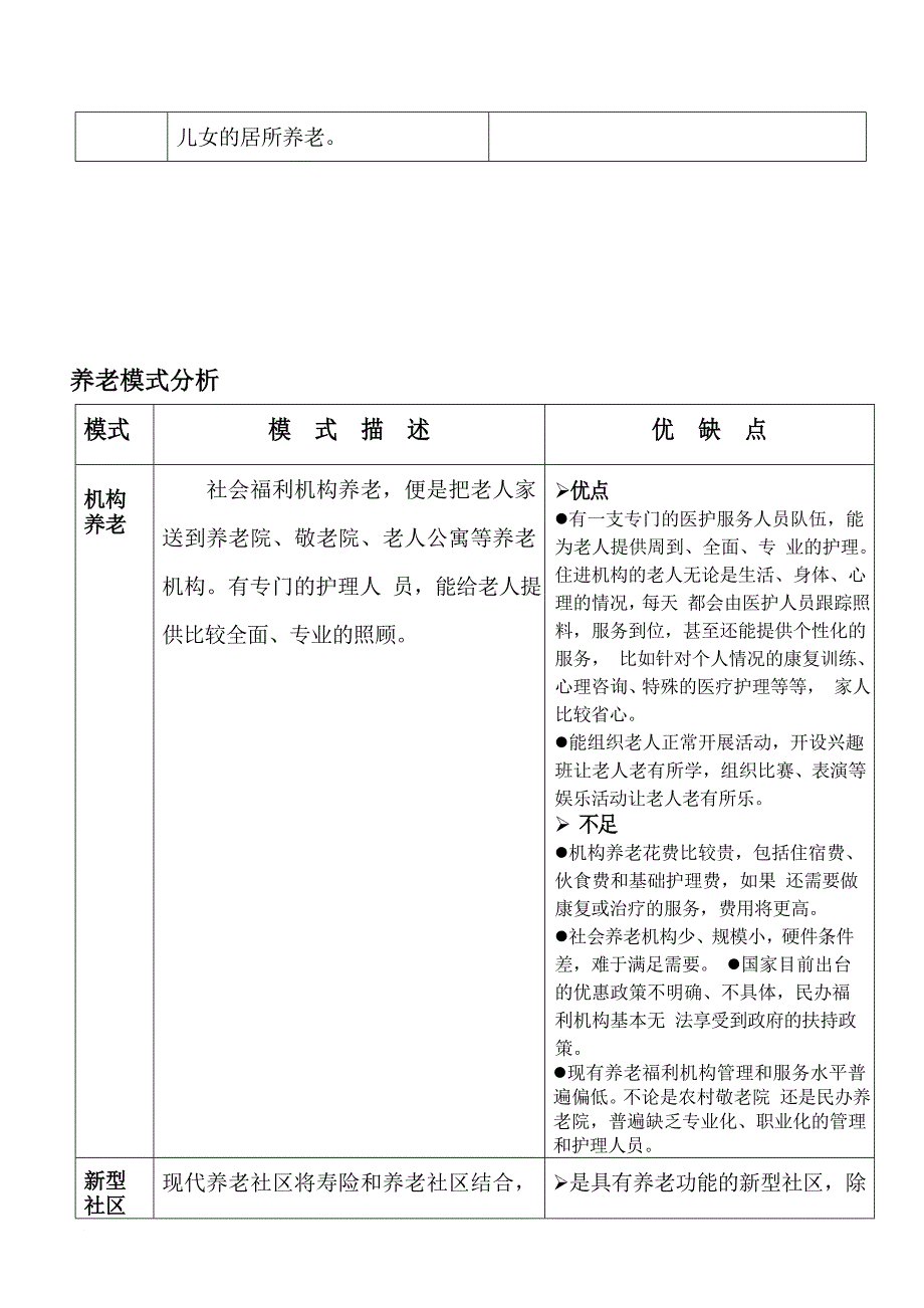 养老社区发展方向_第4页