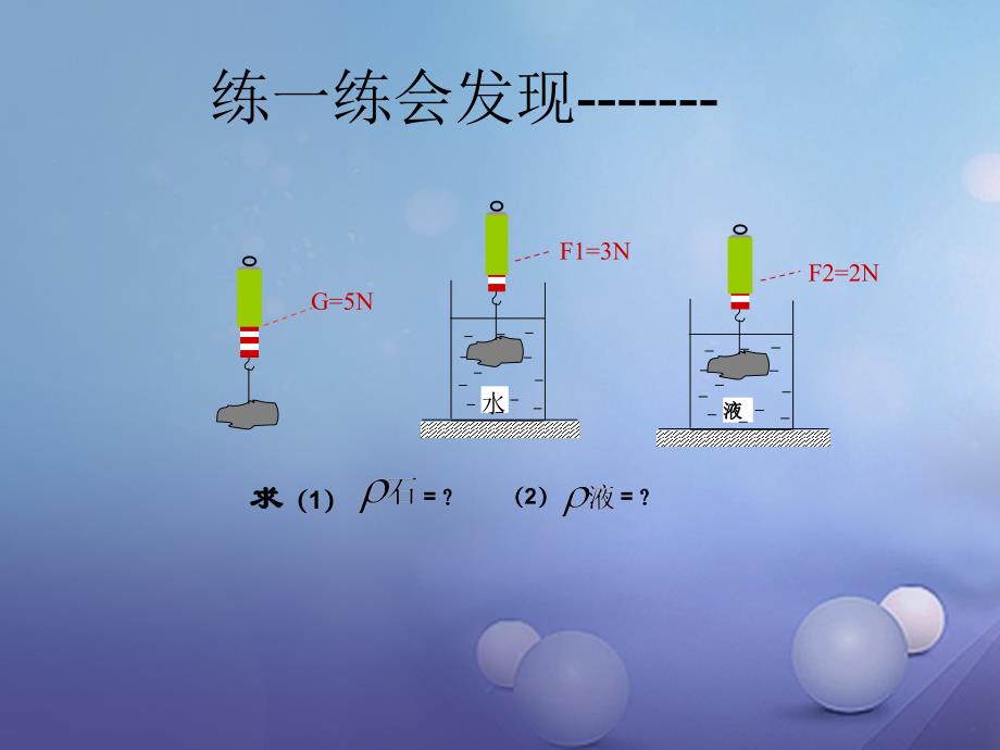 （天津地区）2017年中考物理总复习 浮力法测密度课件_第3页