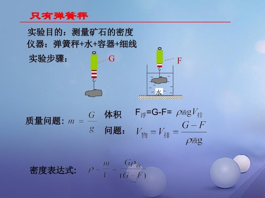 （天津地区）2017年中考物理总复习 浮力法测密度课件_第5页