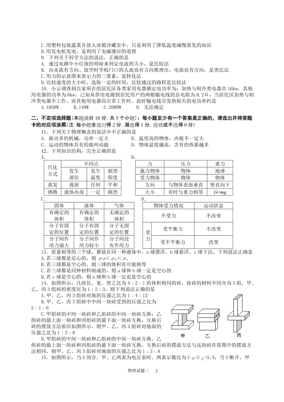 青岛市07中考物理冲刺试题二_第2页