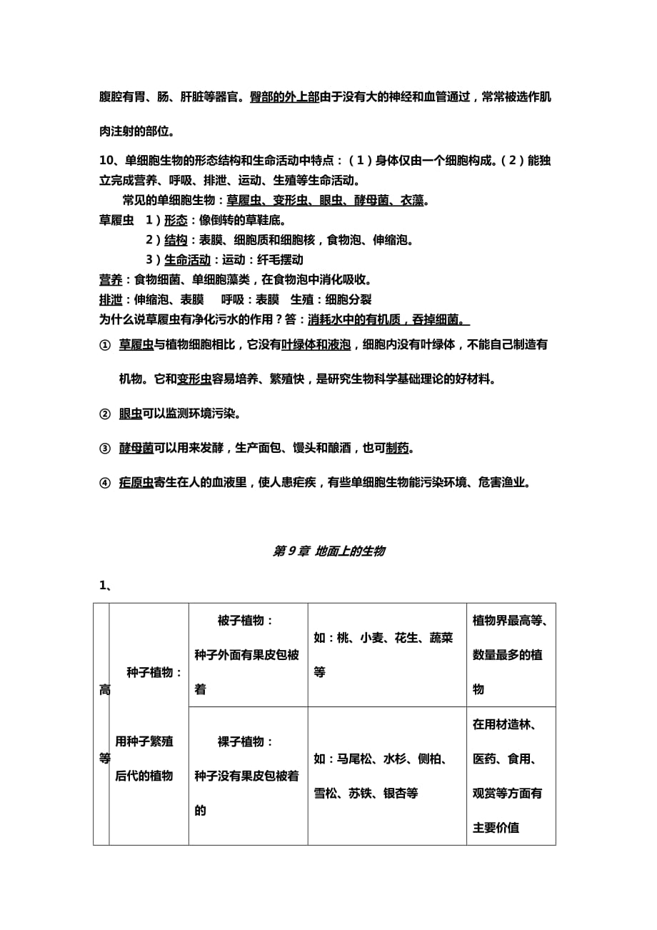 初一生物下册期中复习资料_第4页