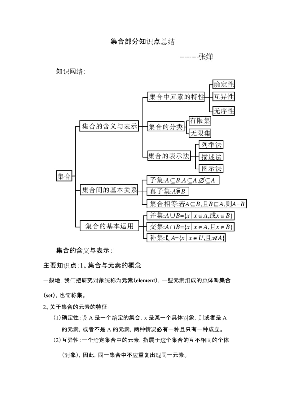 集合部分知识点总结_第1页