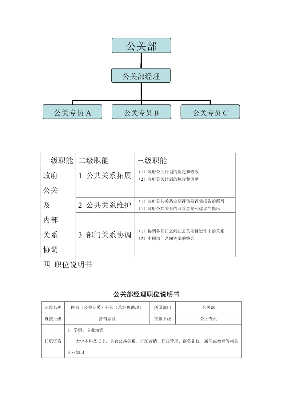 公关公司绩效设计.doc_第3页