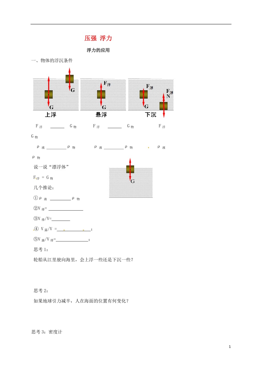 北京市八年级物理上册 第十章 浮力（浮力的应用）练习（无答案）（新版）新人教版_第1页