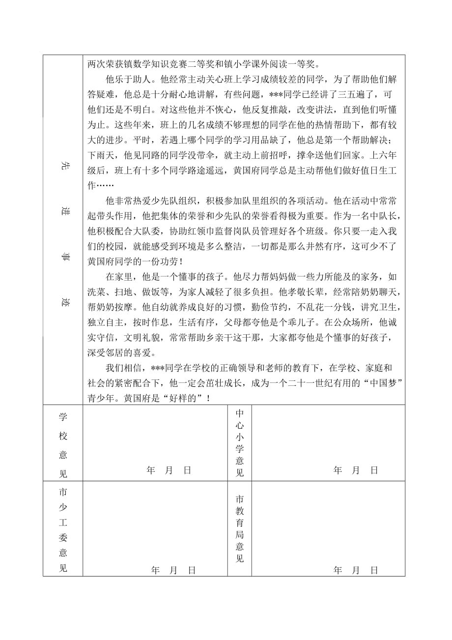 优秀少先队员推荐表(市级).doc_第2页