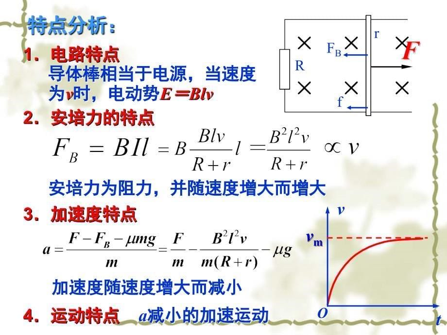 电磁感应现象中单双棒问题_第5页