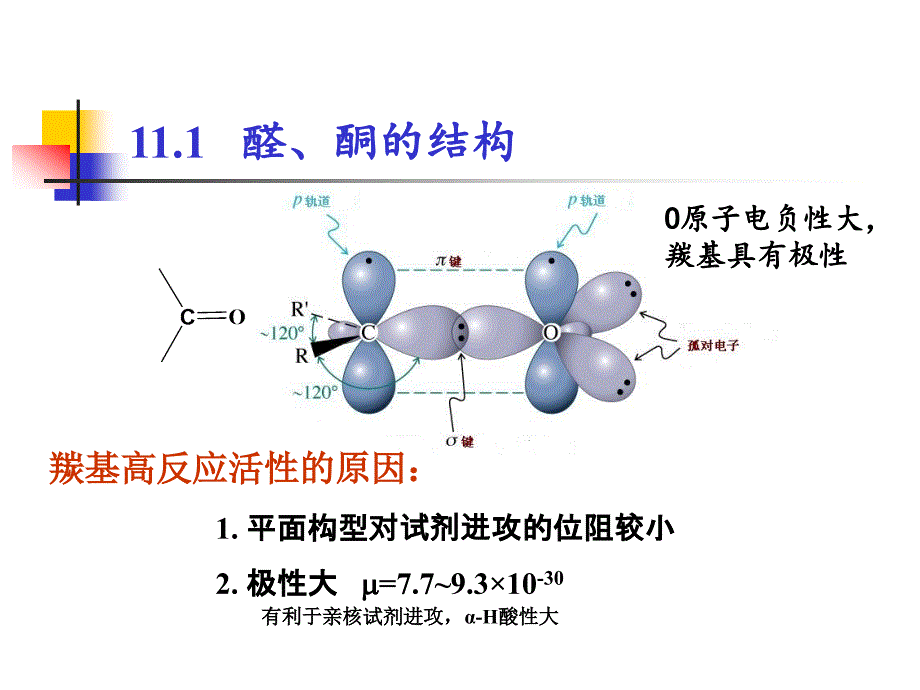 醛酮的亲核加成反应_第2页