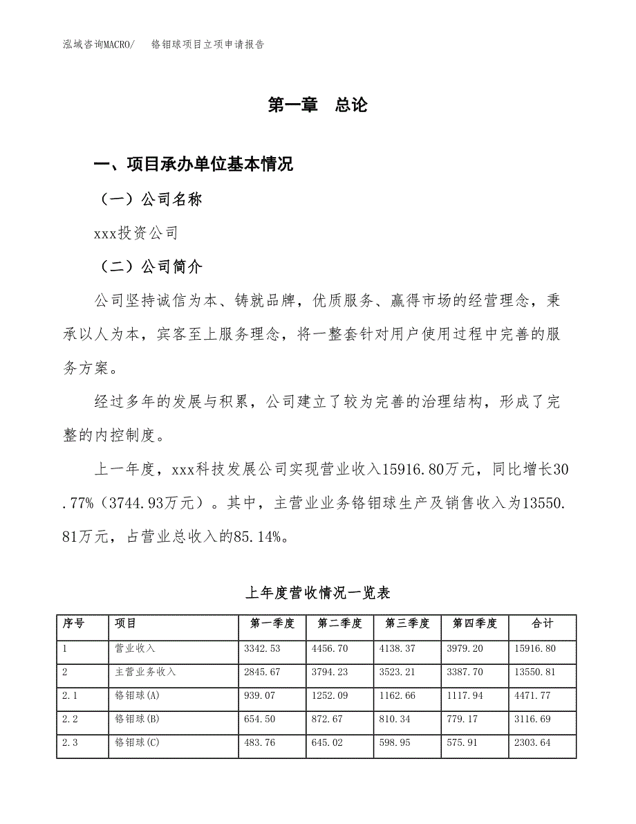 铬钼球项目立项申请报告（总投资11000万元）_第2页