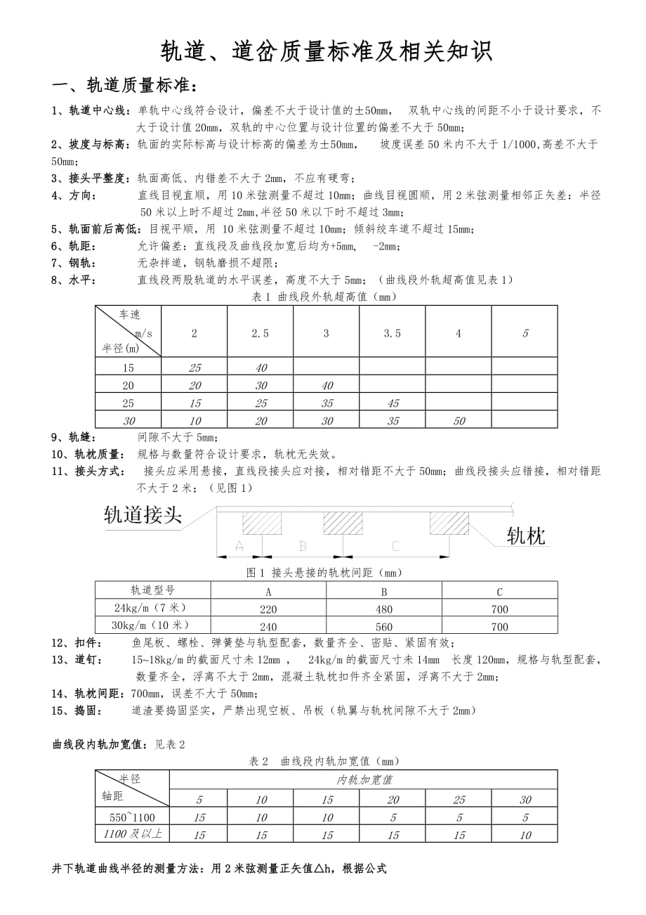 轨道、道岔质量标准及相关知识_第1页