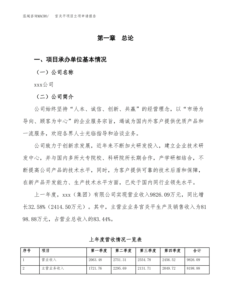 宫炎平项目立项申请报告（总投资6000万元）_第2页