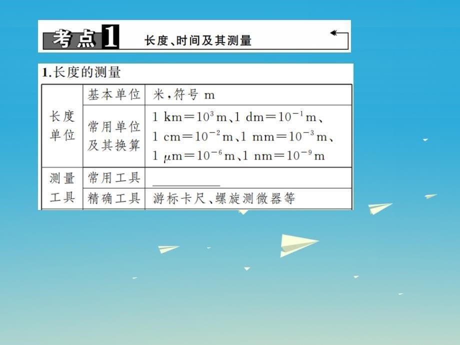 （广西地区）2017年中考物理总复习 第1篇 考点聚焦 第5讲 机械运动课件_第5页