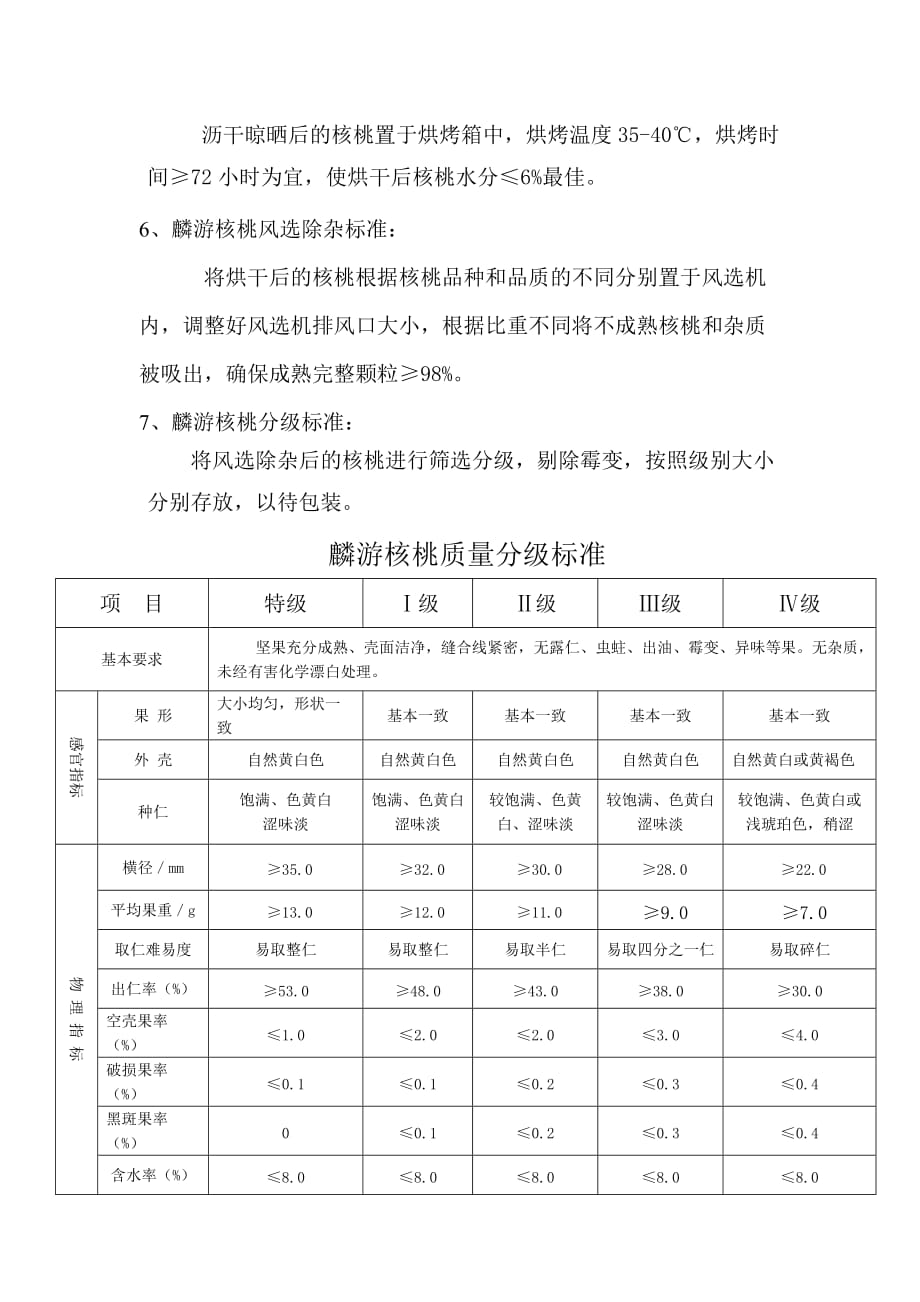 核桃坚果生产技术规范_第4页