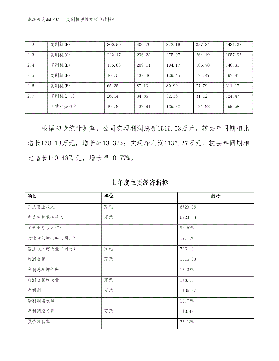 复制机项目立项申请报告（总投资7000万元）_第3页