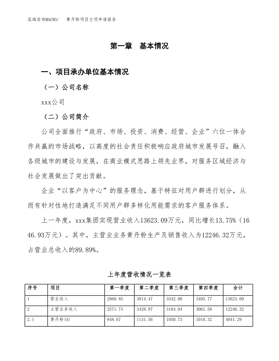 黄丹粉项目立项申请报告（总投资13000万元）_第2页