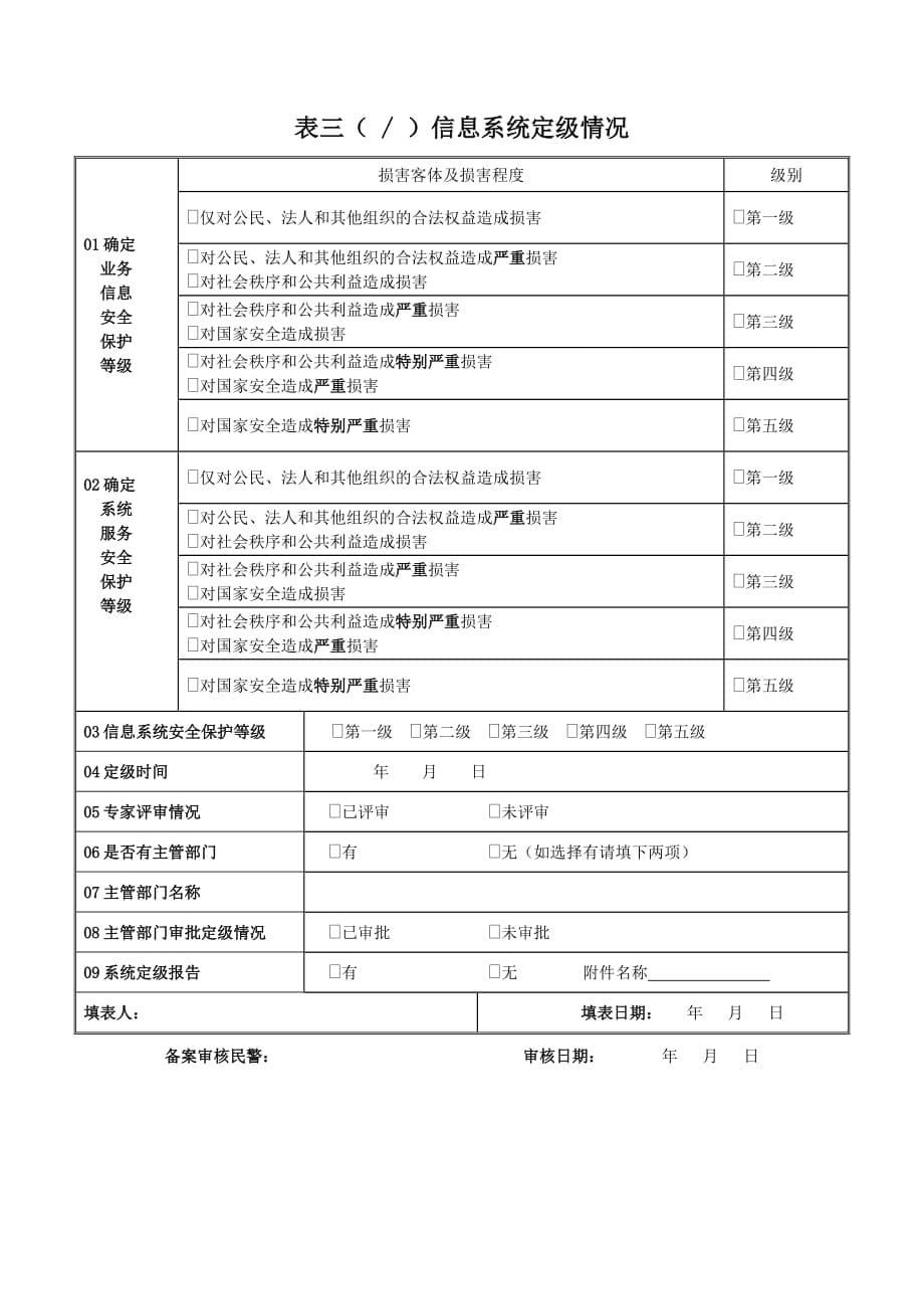 信息系统安全等级保护备案表.doc_第5页