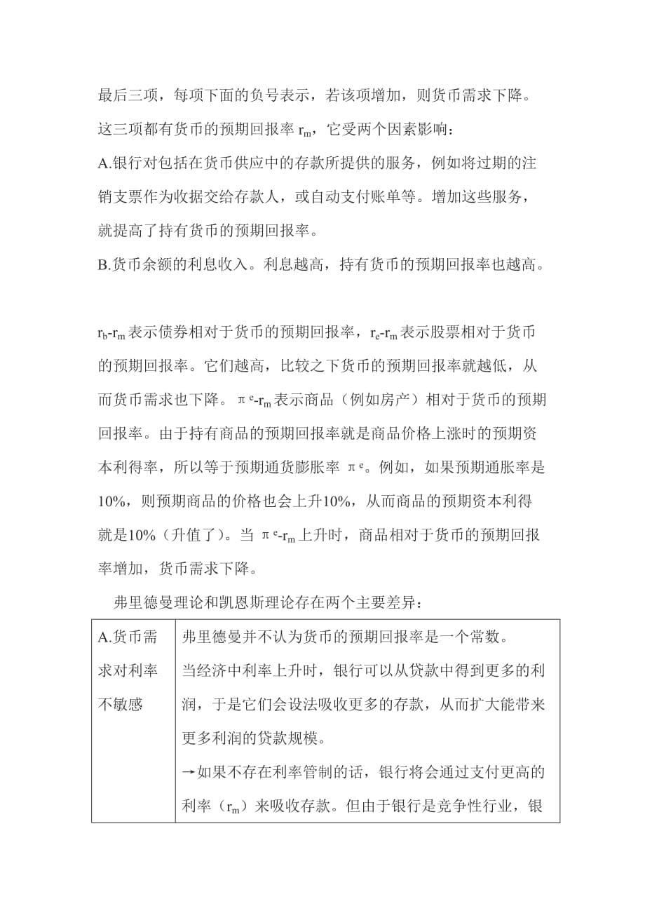 关于货币银行学心得_第5页