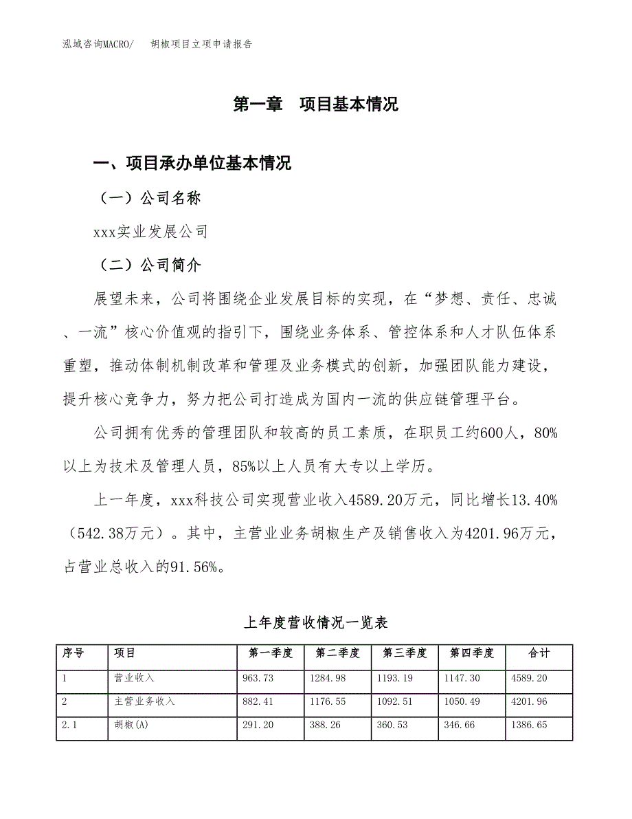 胡椒项目立项申请报告（总投资5000万元）_第2页