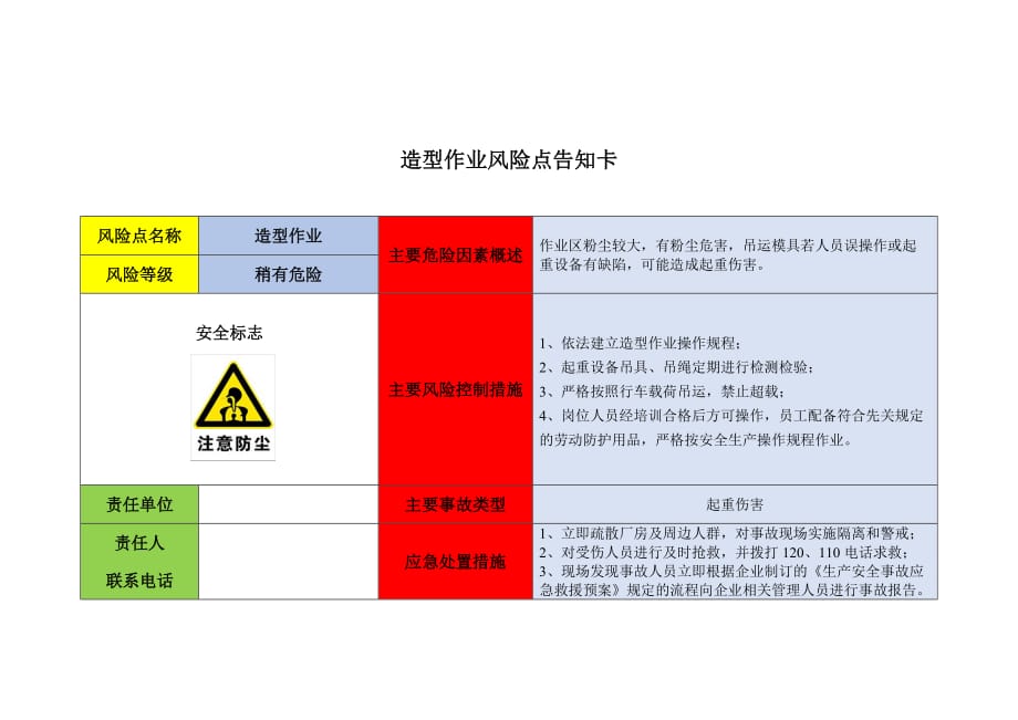 金属冶炼企业风险点告知卡_第4页