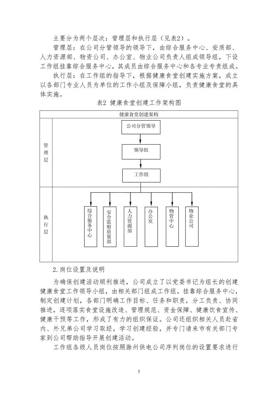 创建健康食堂-提升服务能力_第5页