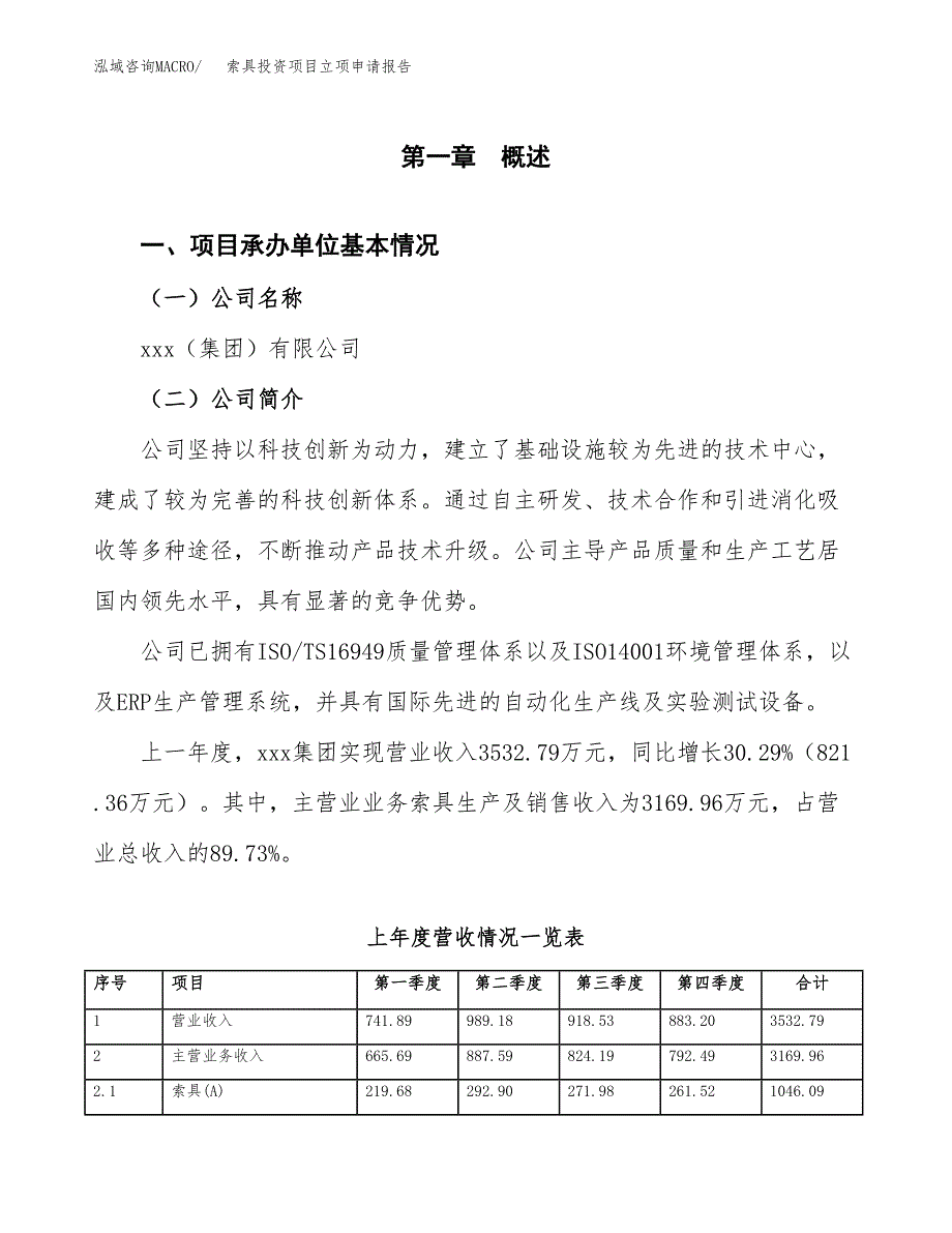 索具投资项目立项申请报告（总投资4000万元）.docx_第2页