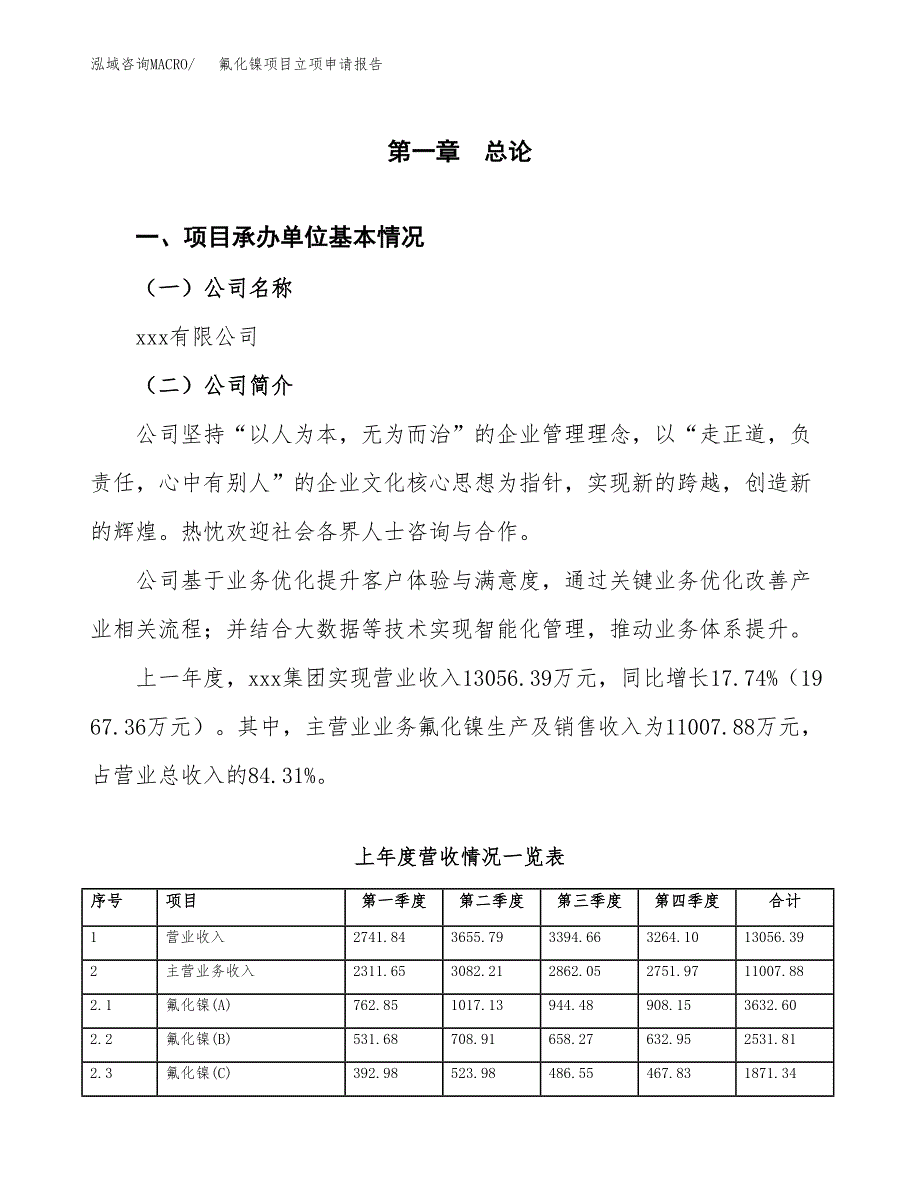 氟化镍项目立项申请报告（总投资14000万元）_第2页