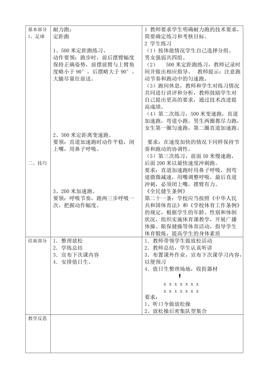 耐力跑教案_第2页