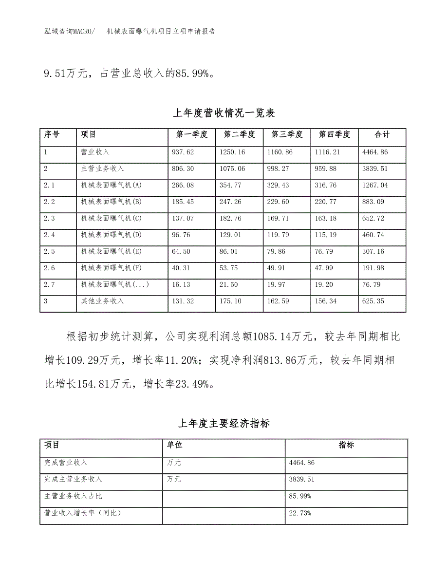 机械表面曝气机项目立项申请报告（总投资3000万元）_第3页