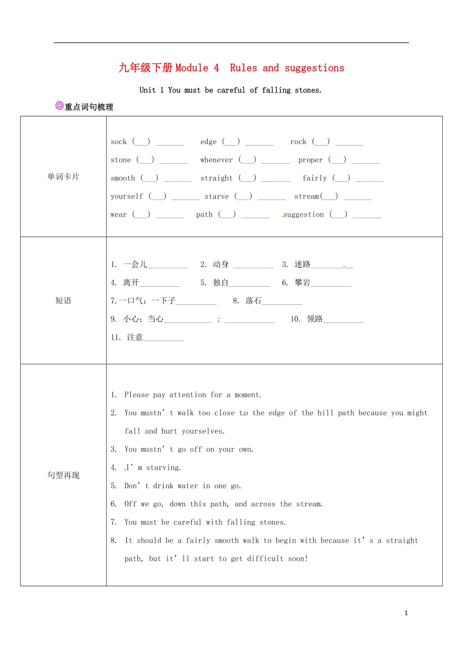 内蒙古鄂尔多斯康巴什新区九年级英语下册 module 4 unit 1 you must be careful of falling stones知识清单+练习题（无答案）（新版）外研版_第1页