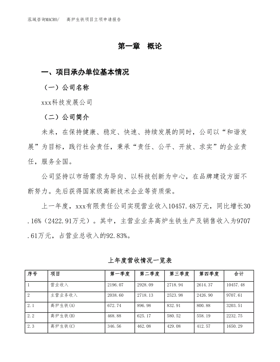 高炉生铁项目立项申请报告（总投资9000万元）_第2页