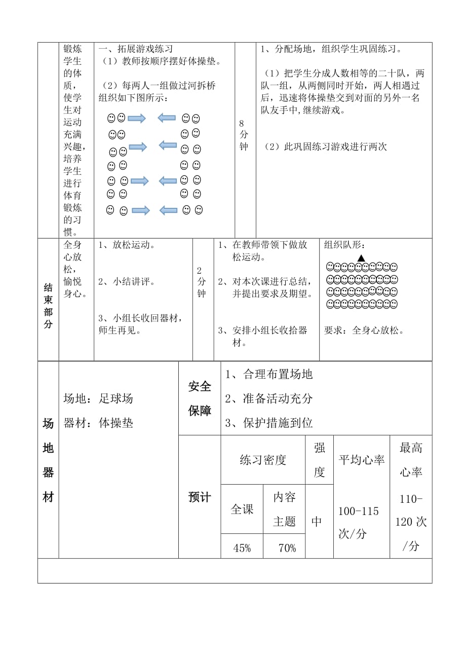 初中七年级体育前滚翻教案资料_第4页