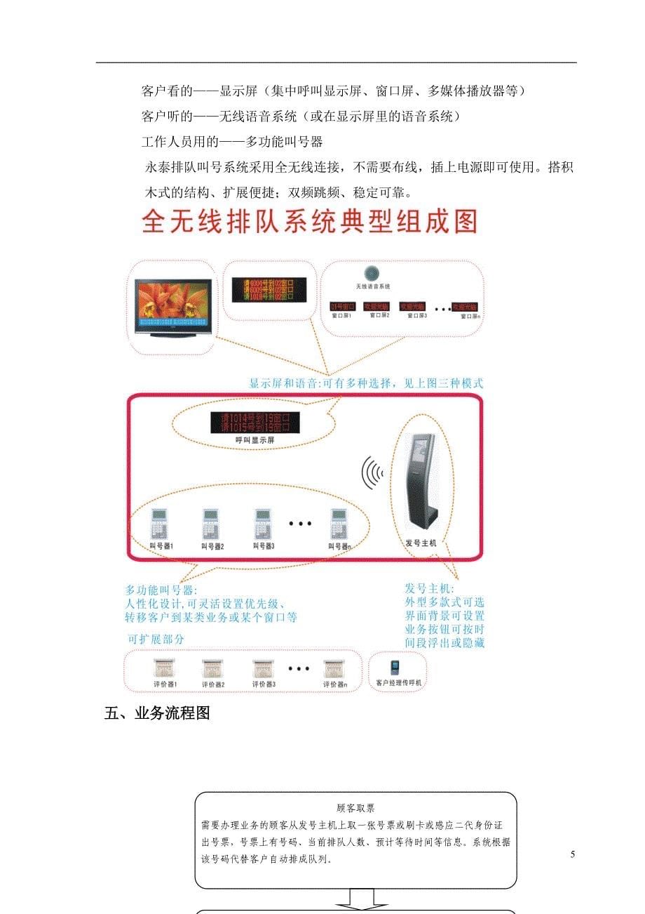 排队叫号机_第5页