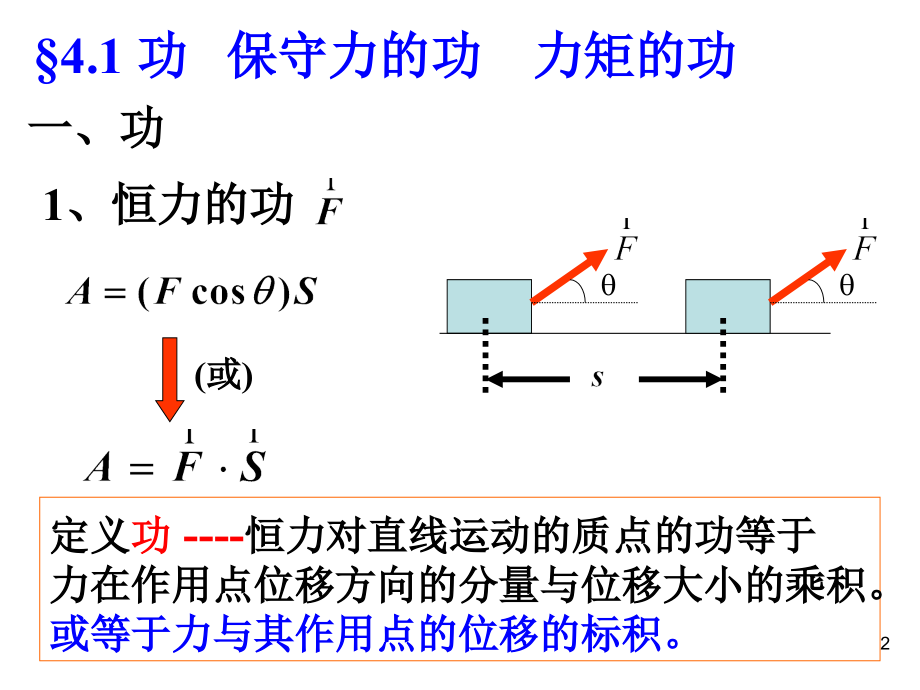 大学物理能量守恒_第2页