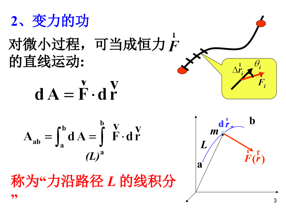 大学物理能量守恒_第3页