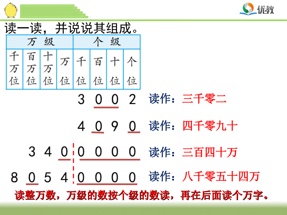 《认识含有万级和个级的数》教学_第3页