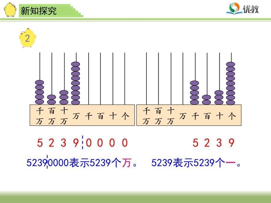 《认识含有万级和个级的数》教学_第5页